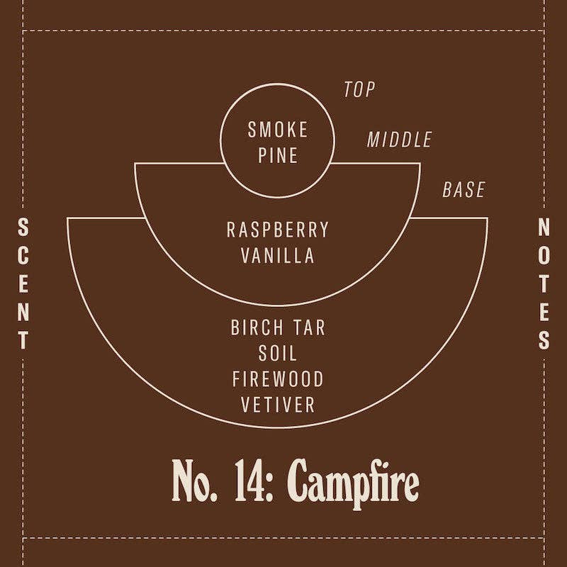 *LIMITED* Campfire Candle
