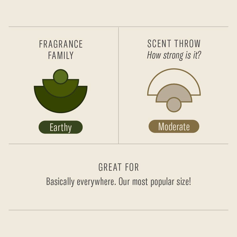 Patchouli Sweetgrass Candle