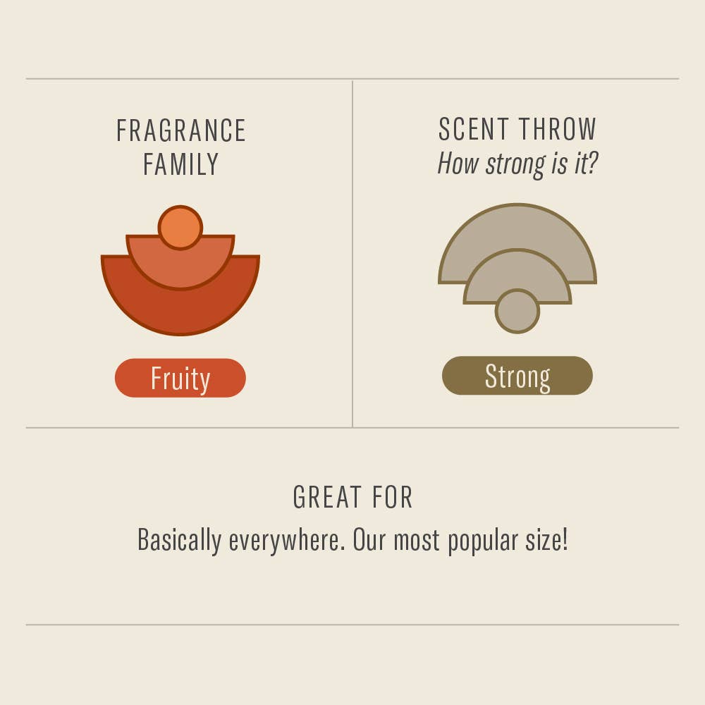 Sweet Grapefruit Candle