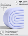 Purple Toning Solid Conditioner Bar