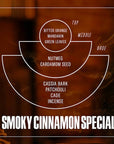 *LIMITED* Smoky Cinnamon Candle