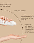 Innersense Hair Renew Scalp Hairbath