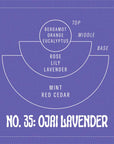 Ojai Lavender Candle